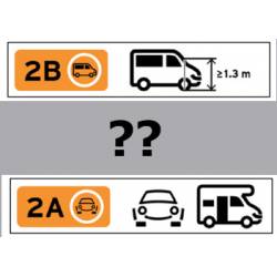 winieta 2a, winieta 2b, Słowenia