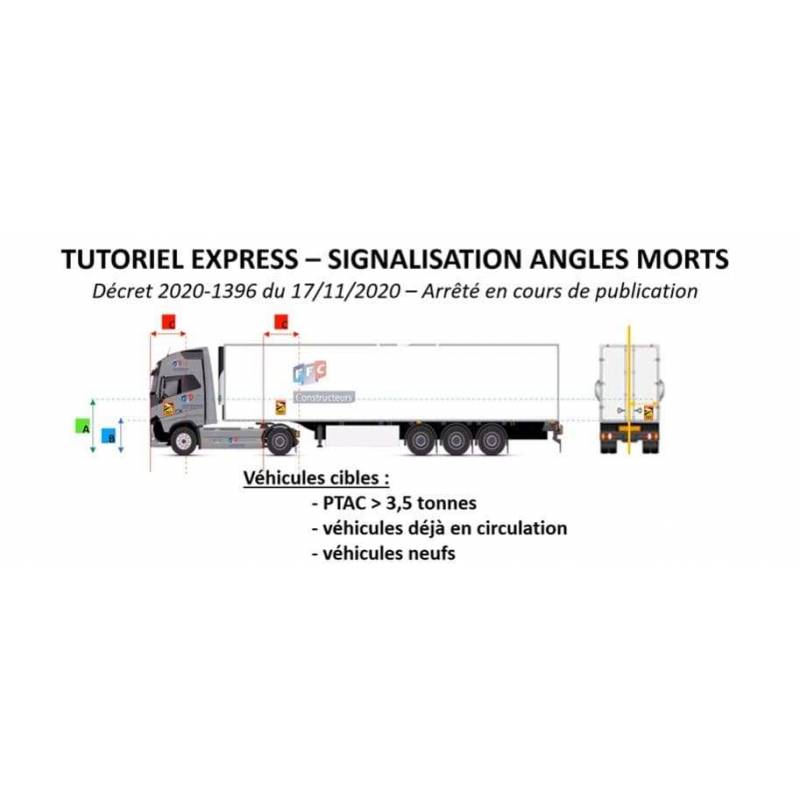 Martwe pole, angles morts, totes winkel, naklejka, autobus, attention