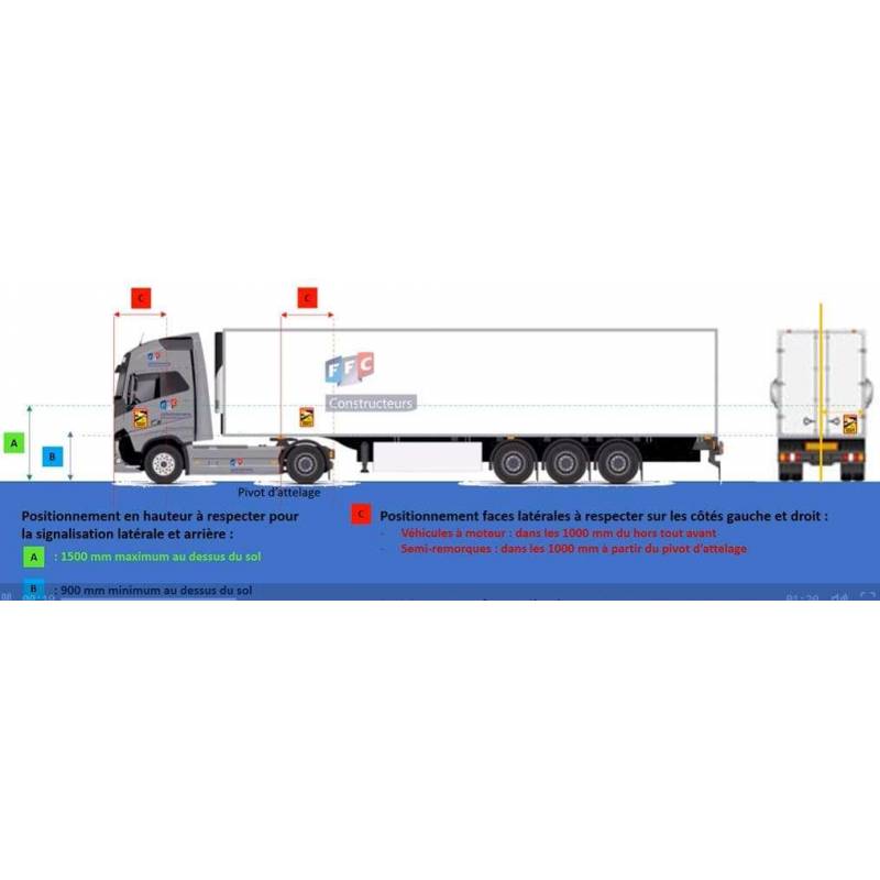 Martwe pole, angles morts, totes winkel, naklejka, autobus, attention