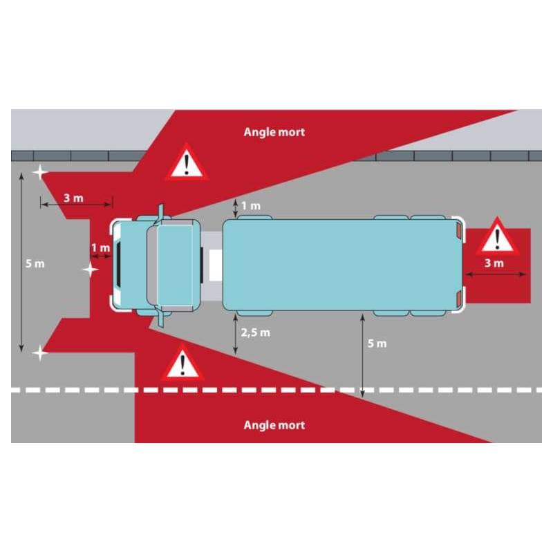 angles morts, martwe pole oznaczenie autobusu